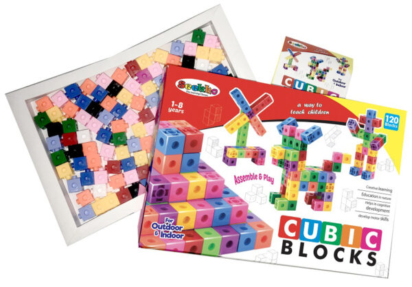 1247 Blocks